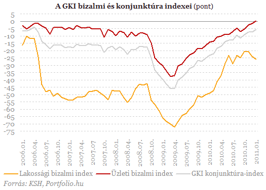 GKI_index.png