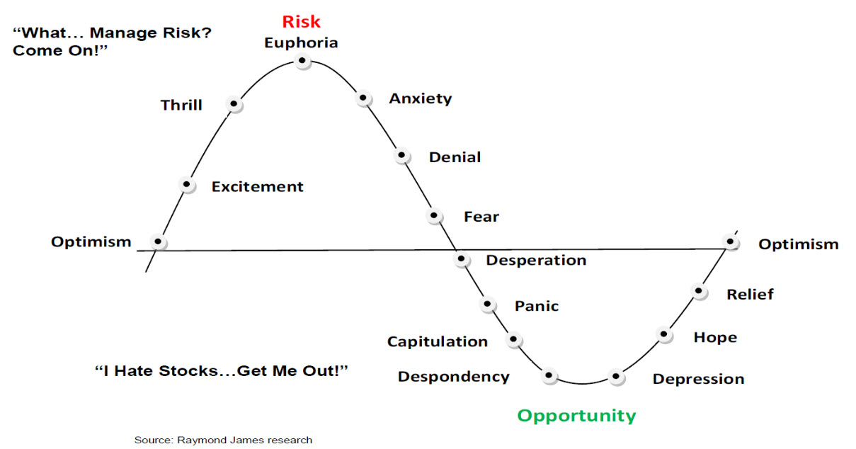 risk_opportunity.jpg